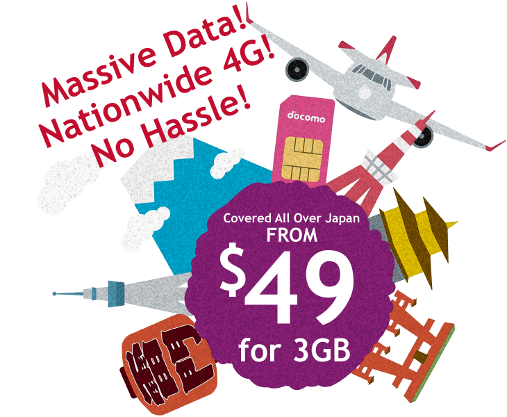 Now Voice and Data SIM is AVAILABLE!! Covered All Over Japan. From $49 for 3GB